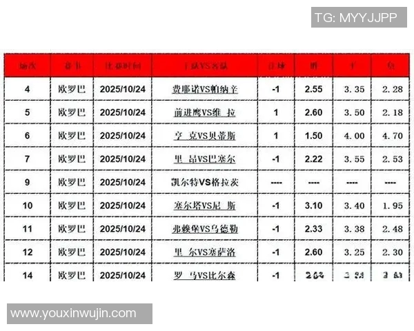 足球竞猜新玩法揭秘让你轻松预测比赛胜负的技巧与策略 足球竞猜新玩法揭秘让你轻松预测比赛胜负的技巧与策略