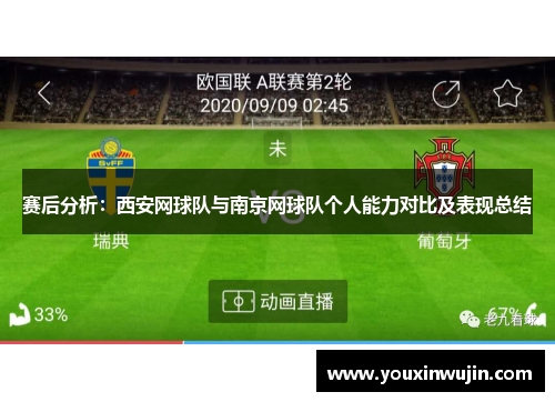 赛后分析：西安网球队与南京网球队个人能力对比及表现总结