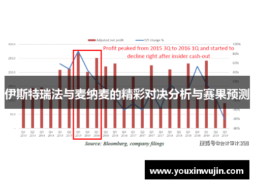伊斯特瑞法与麦纳麦的精彩对决分析与赛果预测