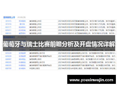 葡萄牙与瑞士比赛前瞻分析及开盘情况详解